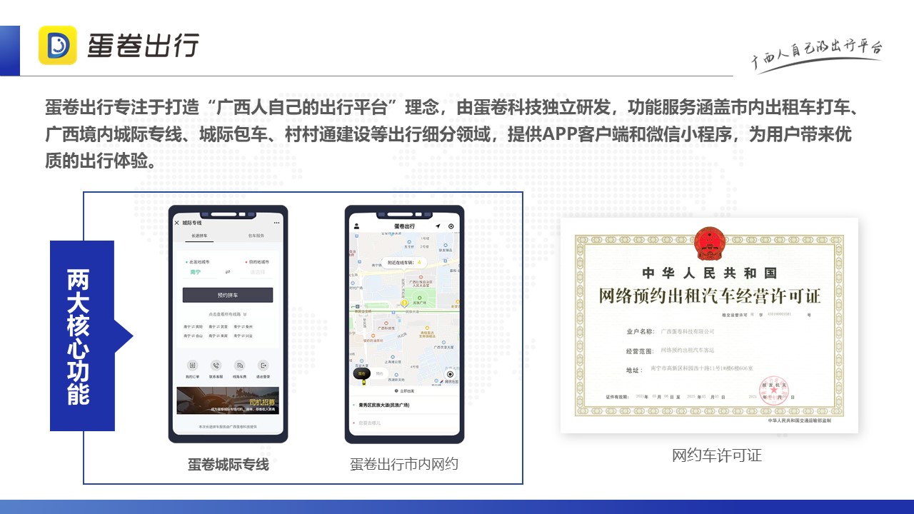 蛋卷城际专线全国招商(图14)